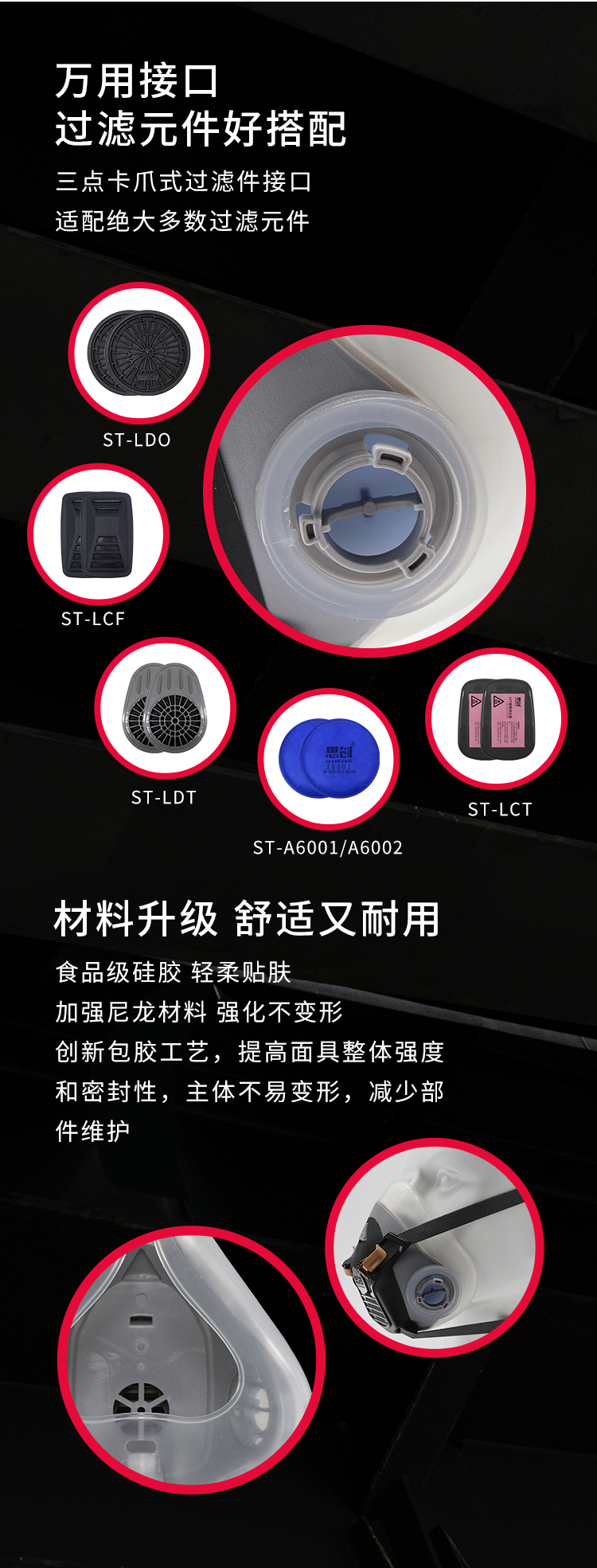 ST-310T 包胶双罐半面罩-亚游国际