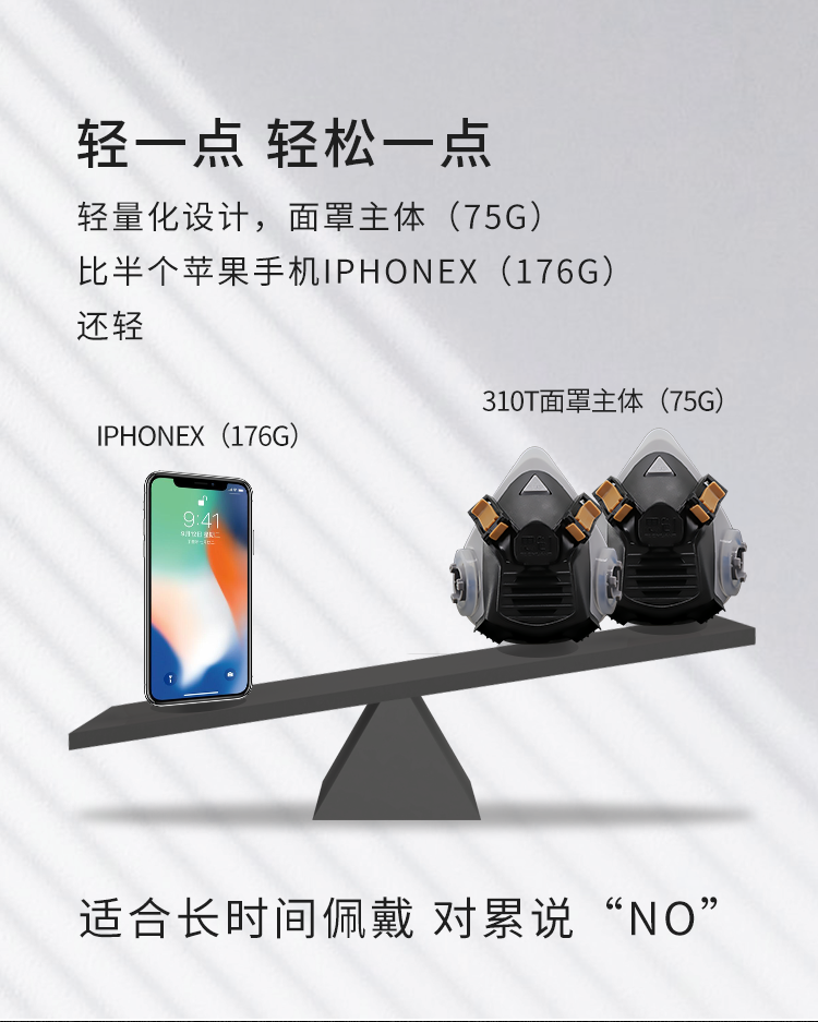 ST-310T 包胶双罐半面罩-亚游国际
