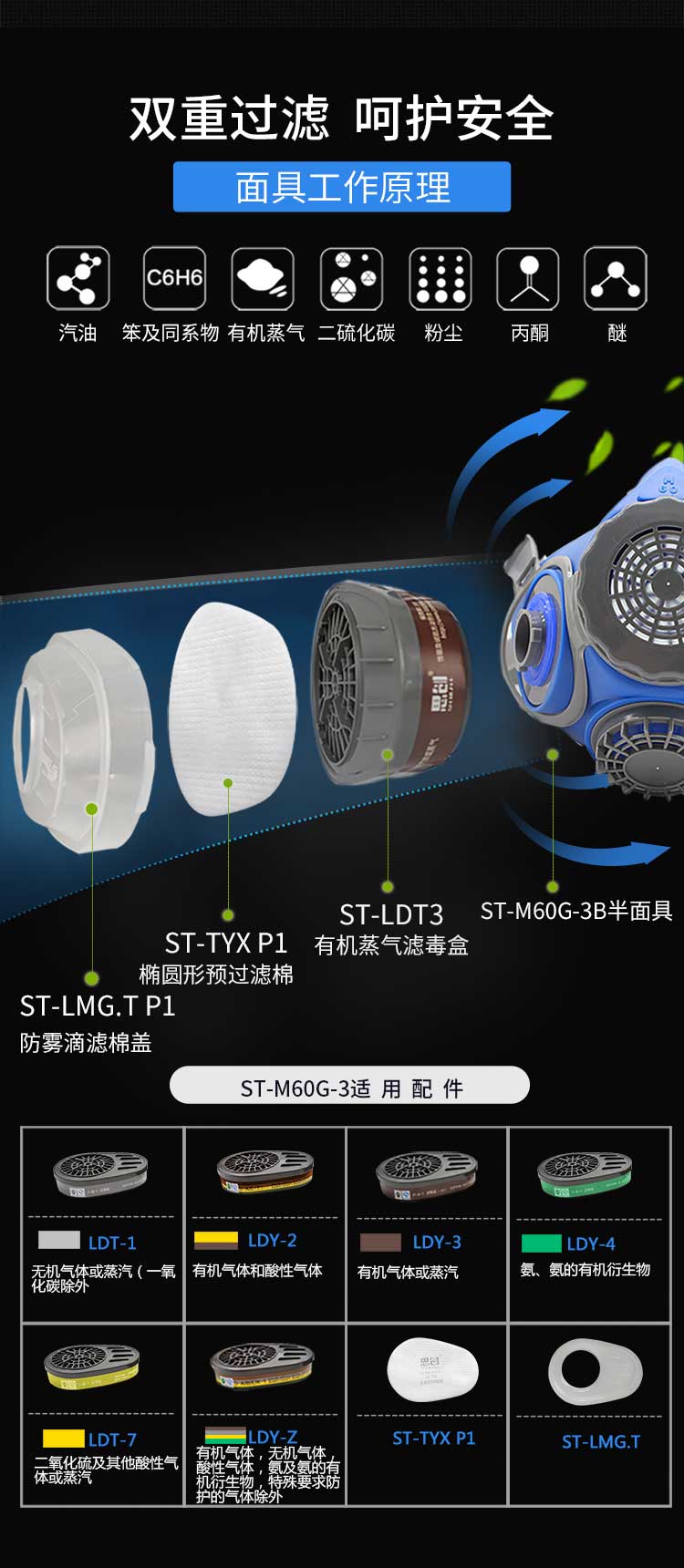 ST-M60尘毒转换半面罩-亚游国际