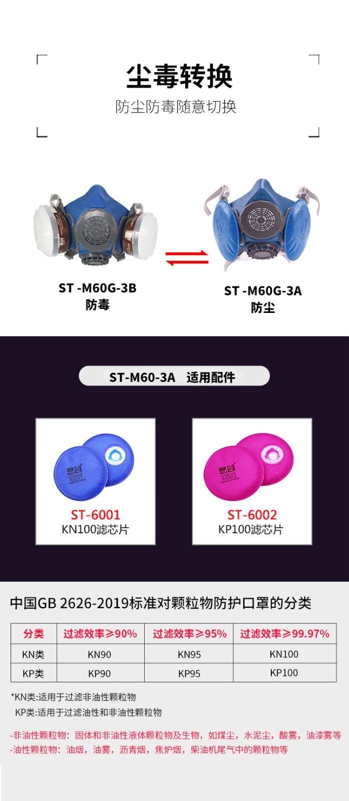 ST-M60尘毒转换半面罩-亚游国际