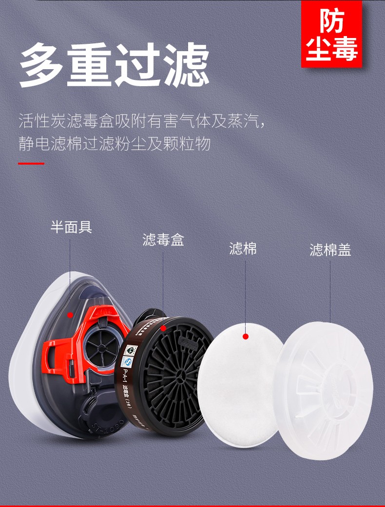 ST-1090尘毒转换半面罩-亚游国际
