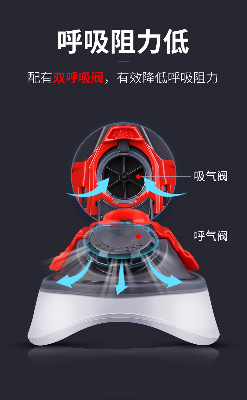 ST-1090尘毒转换半面罩-亚游国际