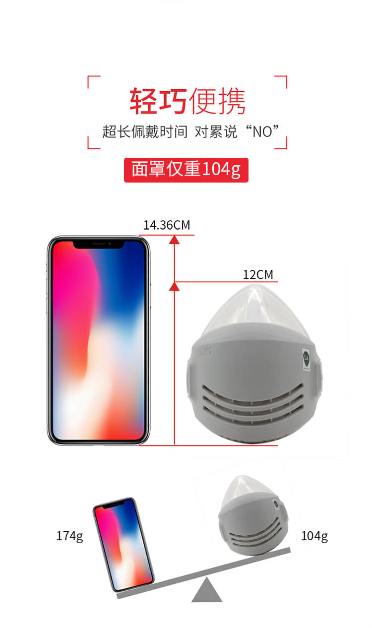 ST-AG PLUS可替换式防尘半面罩-亚游国际