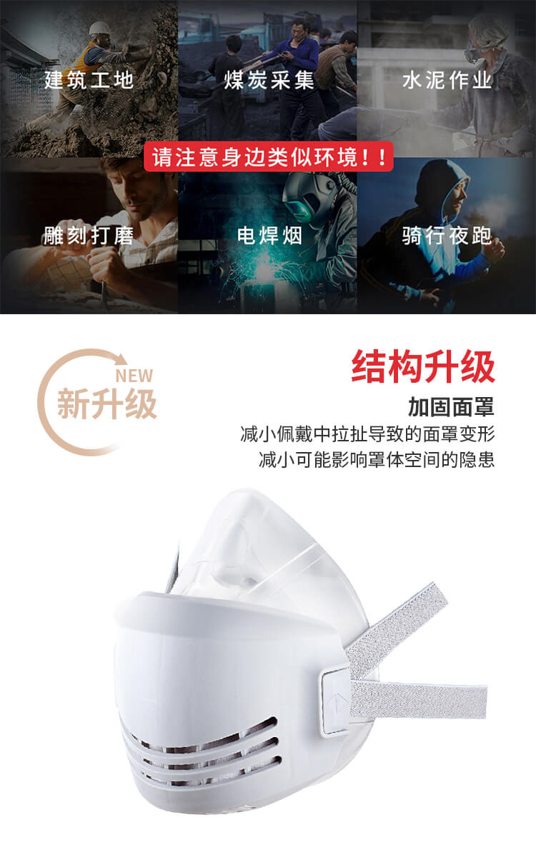 ST-AG 可替换式防尘半面罩-亚游国际