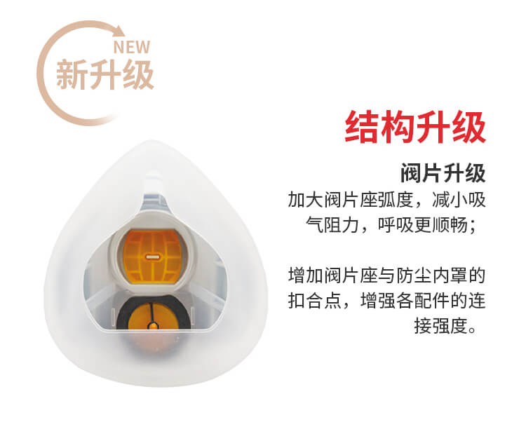 ST-AG 可替换式防尘半面罩-亚游国际