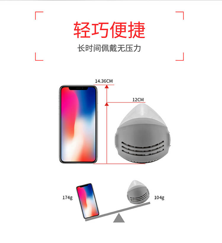 ST-AG 可替换式防尘半面罩-亚游国际