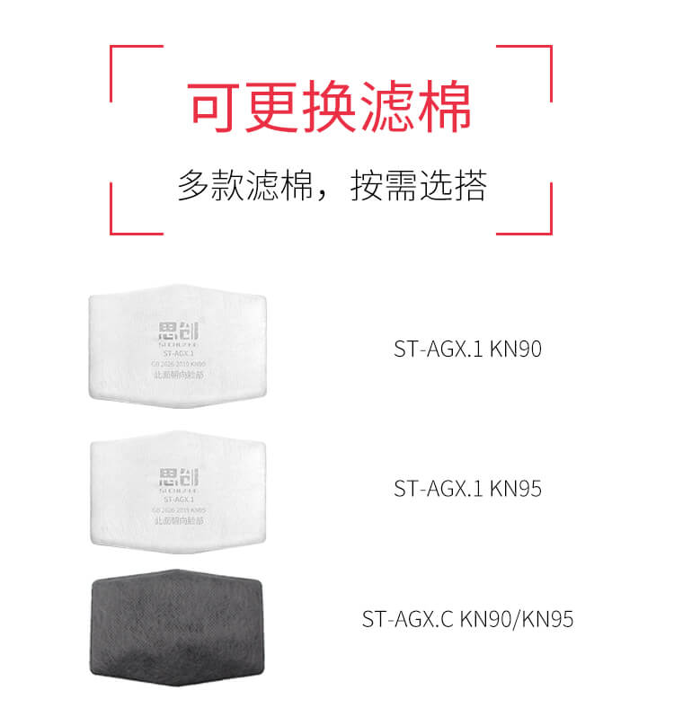 ST-AG 可替换式防尘半面罩-亚游国际