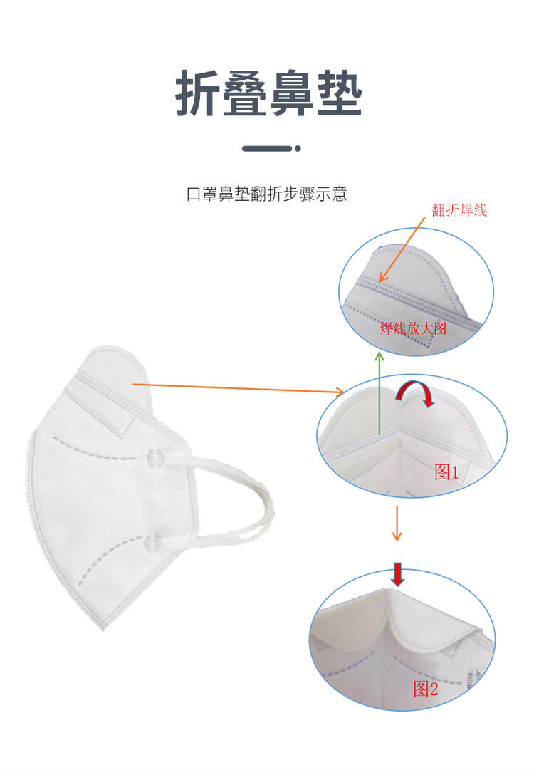 ST-A9516耳带式扬弃型防尘口罩-亚游国际