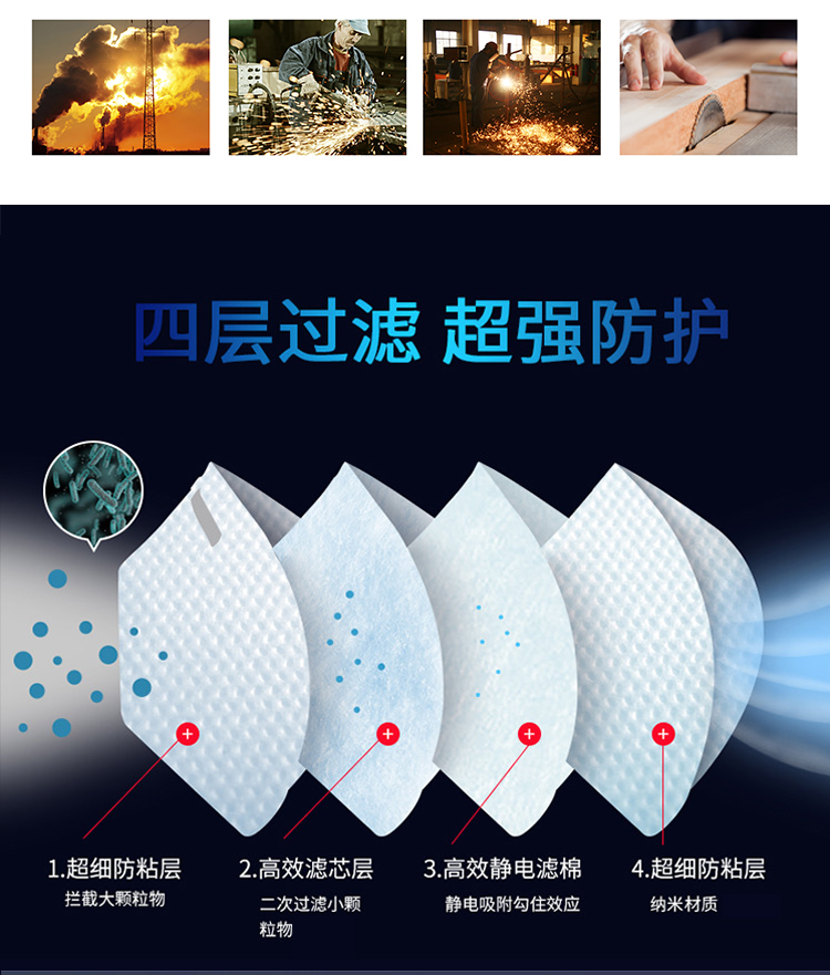 ST-9511pro扬弃型呼活性炭防异味口罩-亚游国际