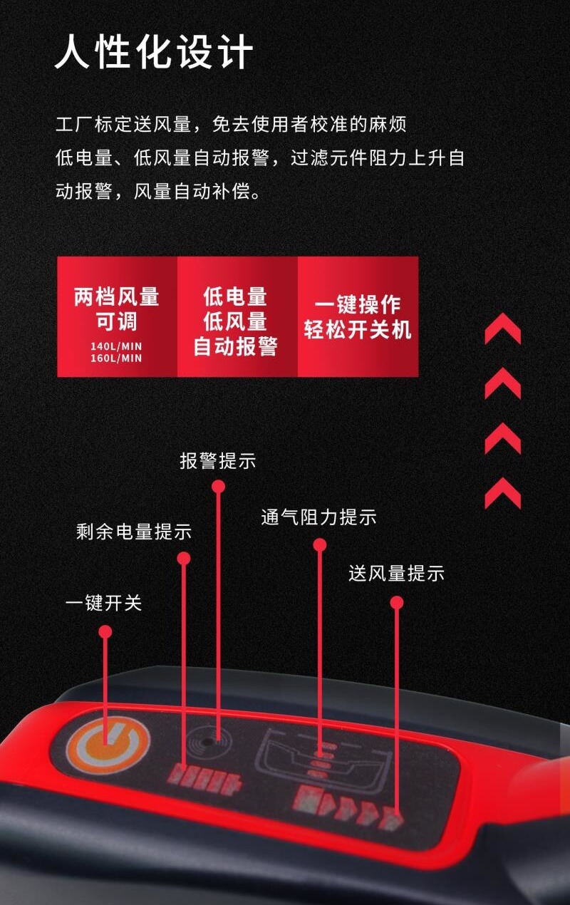DPD12动力送风过滤式呼吸器-亚游国际