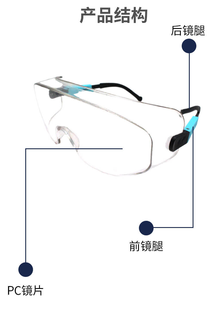 G21F防护眼镜-亚游国际