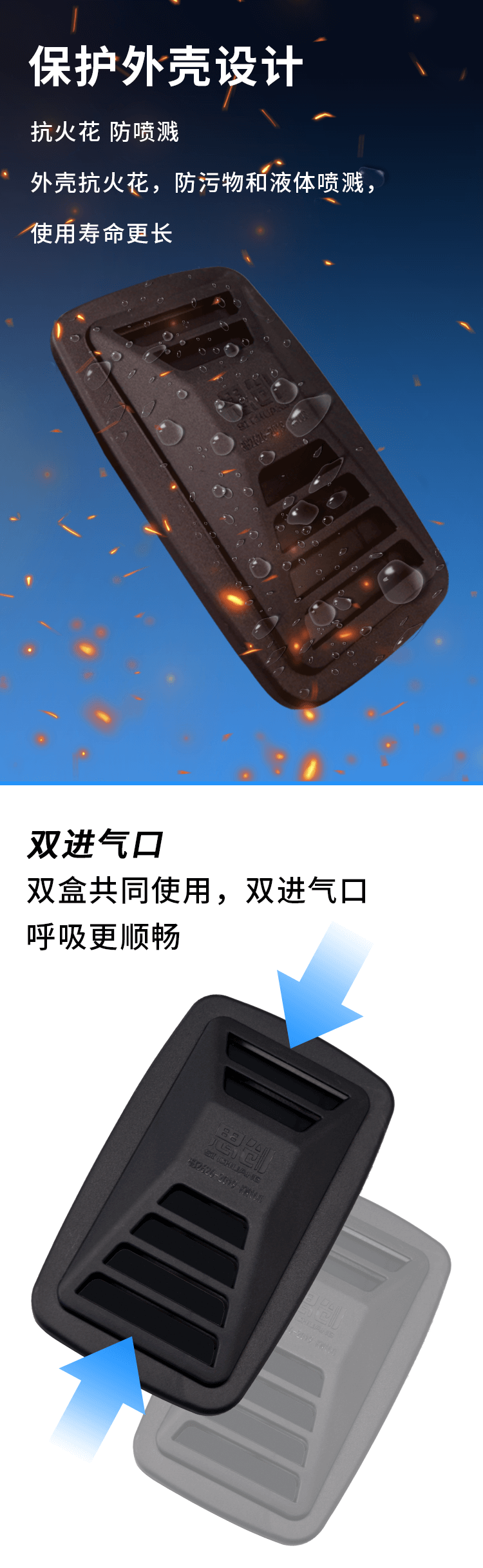 ST-LCF KN100 方型滤尘盒-亚游国际
