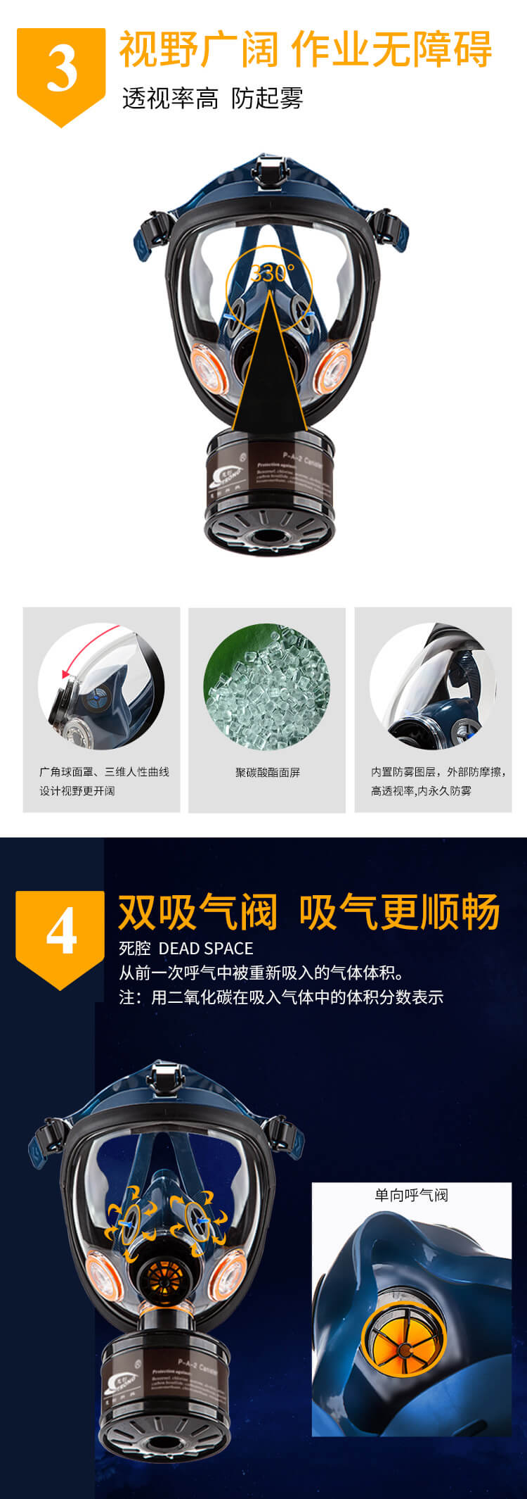 ST-S100-2 203防毒周全罩-亚游国际