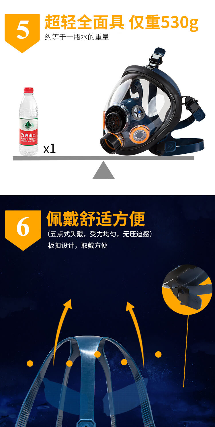 ST-S100-2 203防毒周全罩-亚游国际