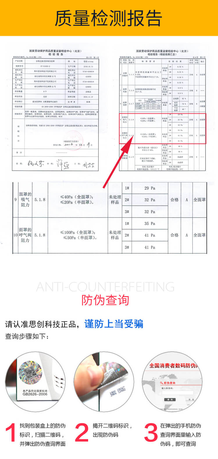 ST-S100-2 203防毒周全罩-亚游国际