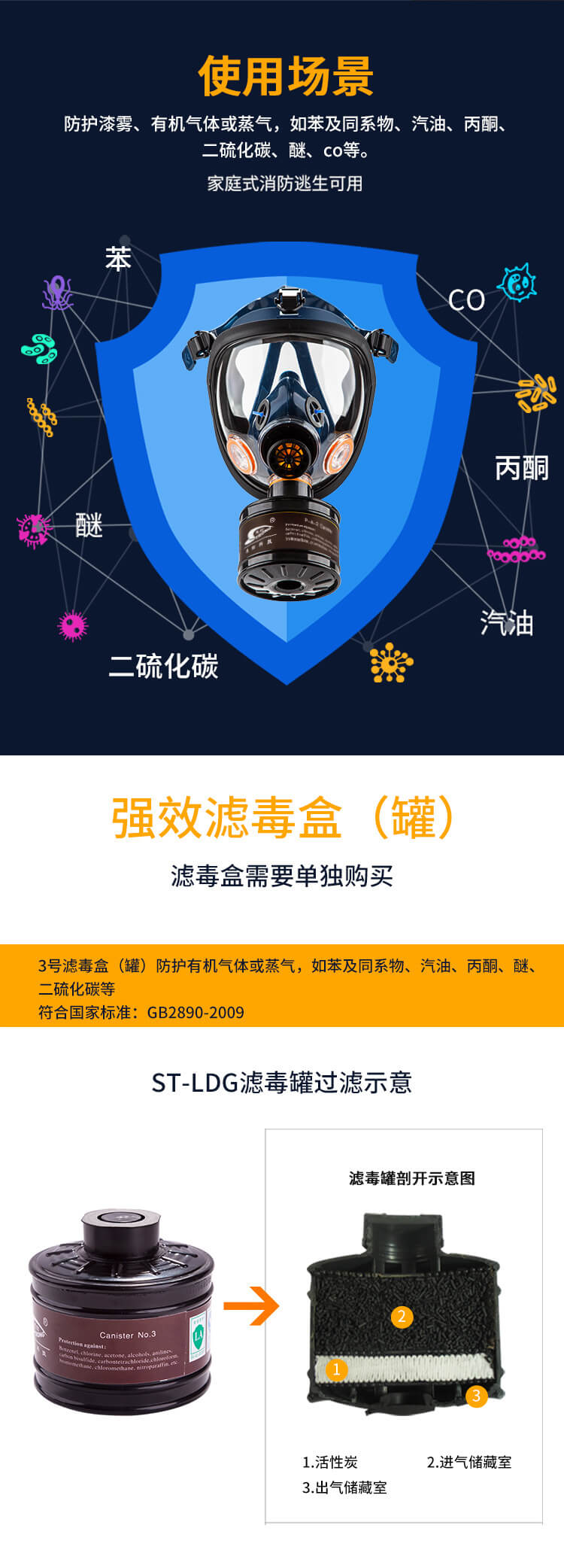 ST-S100-2 201防毒周全罩-亚游国际