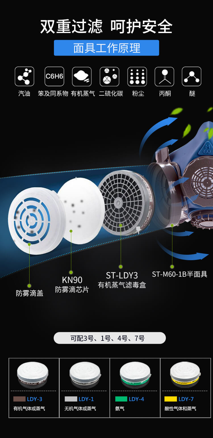 ST-M60G-1B硅胶双罐防毒半面罩-亚游国际
