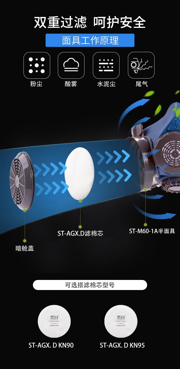 ST-M60G-1B硅胶双罐防毒半面罩-亚游国际