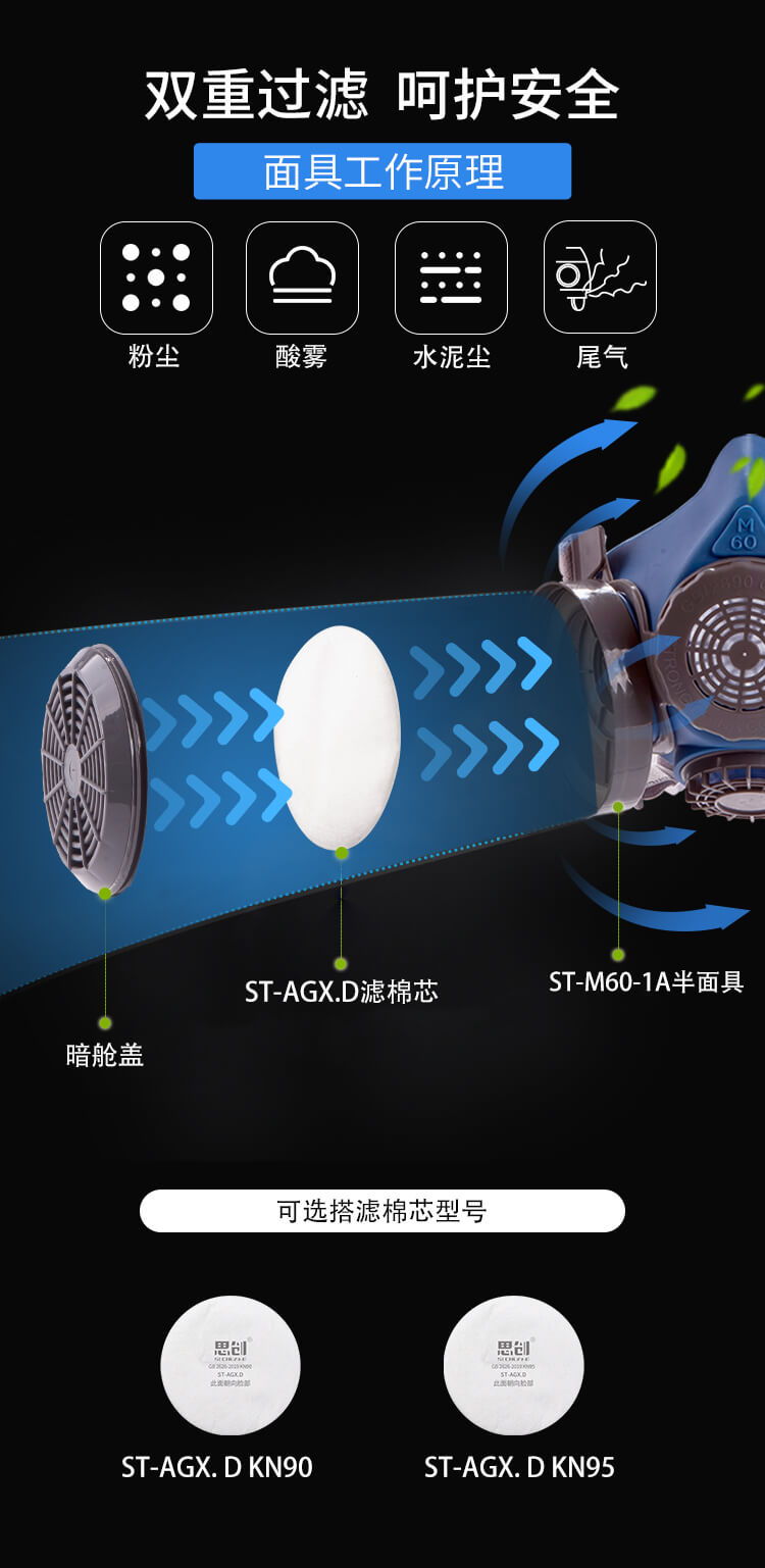 ST-M60G-1A硅胶双罐防尘防毒半面罩-亚游国际