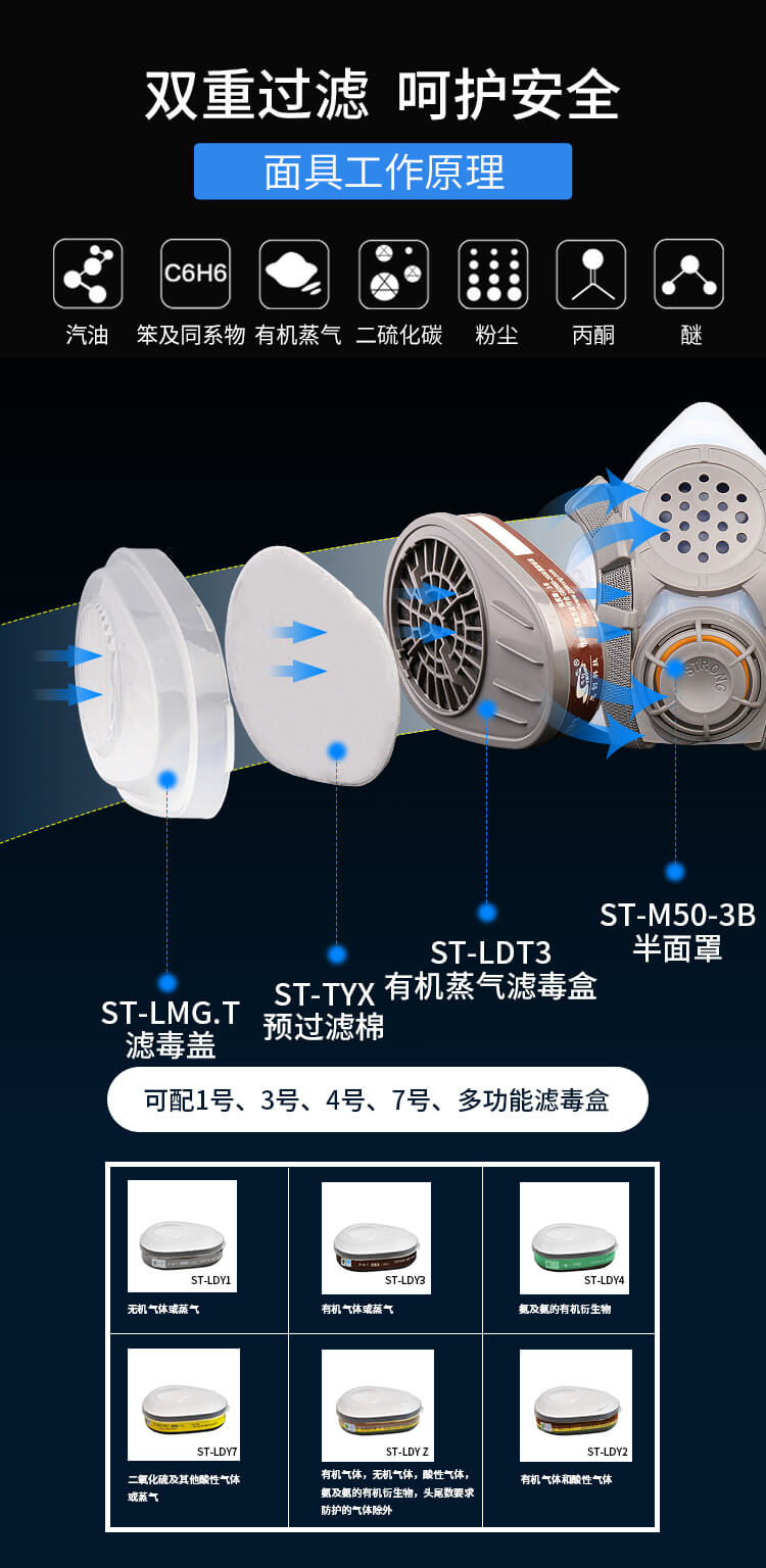 ST-M50G-3B硅胶双罐防毒半面罩-亚游国际