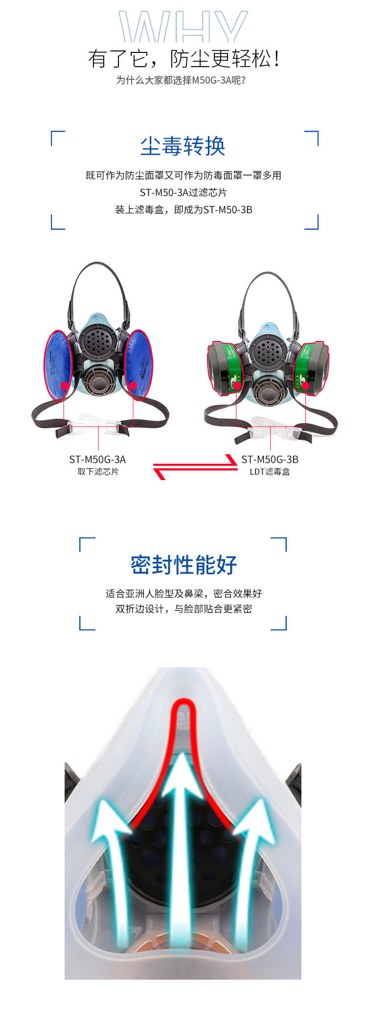 ST-M50G-3A硅胶双滤防尘半面罩-亚游国际