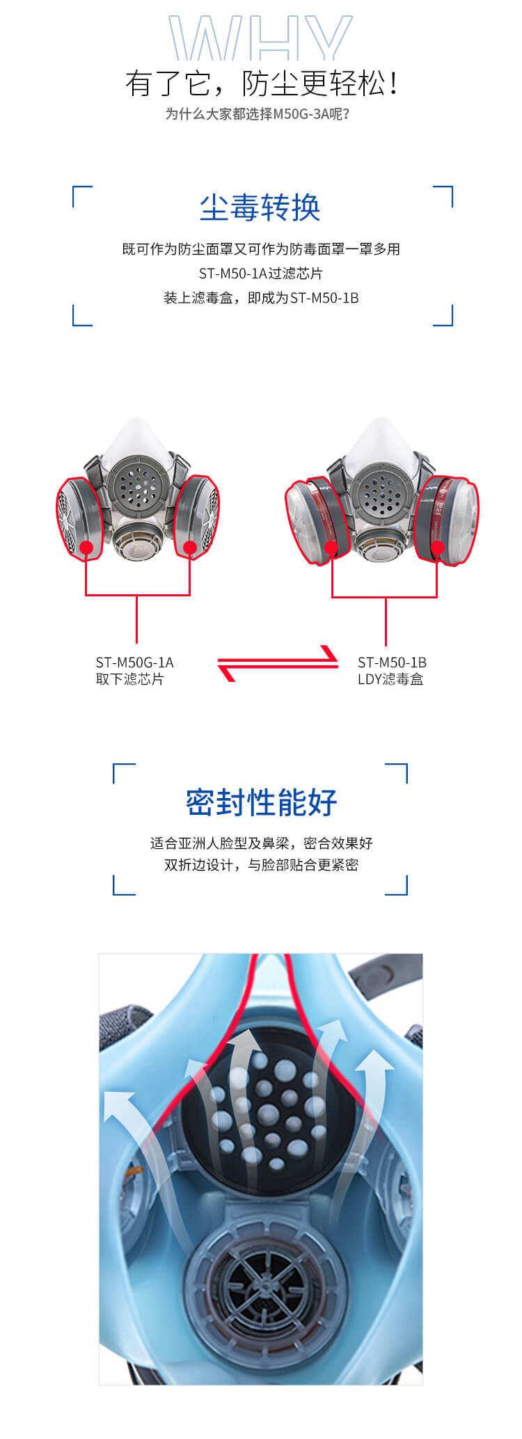 ST-M50G-1A硅胶防尘半面罩-亚游国际