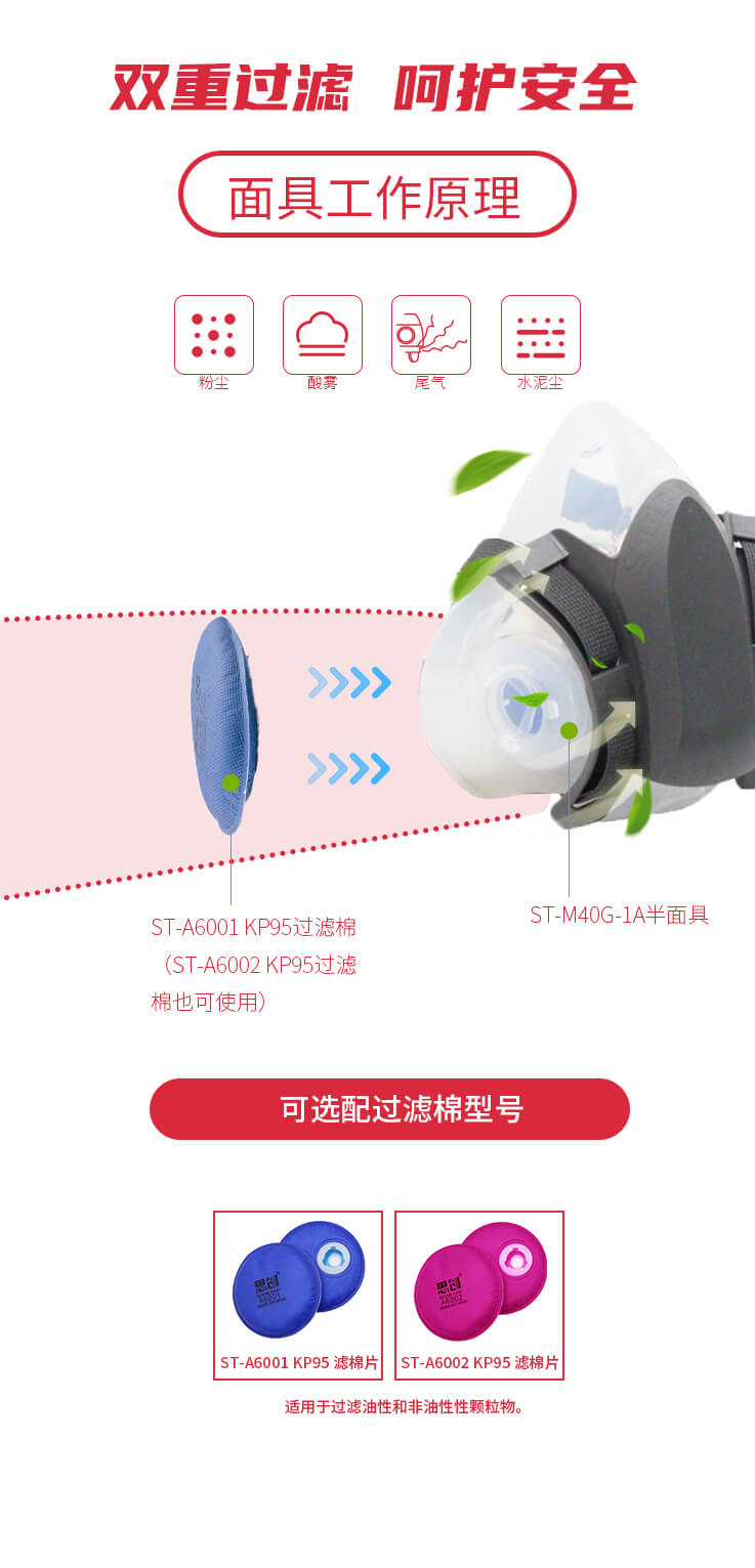 ST-M40G-3A硅胶防尘半面罩-亚游国际