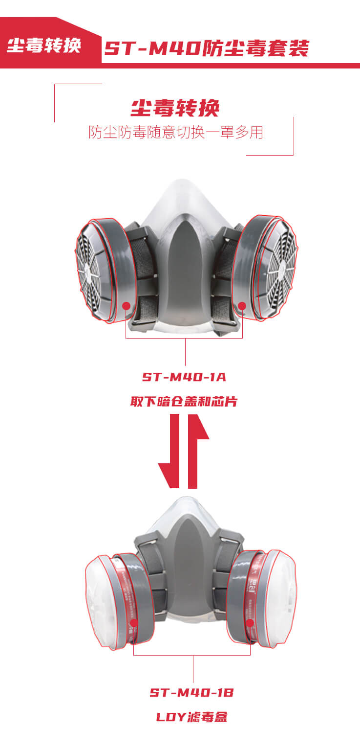 ST-M40G-1B硅胶双罐防尘毒半面罩-亚游国际