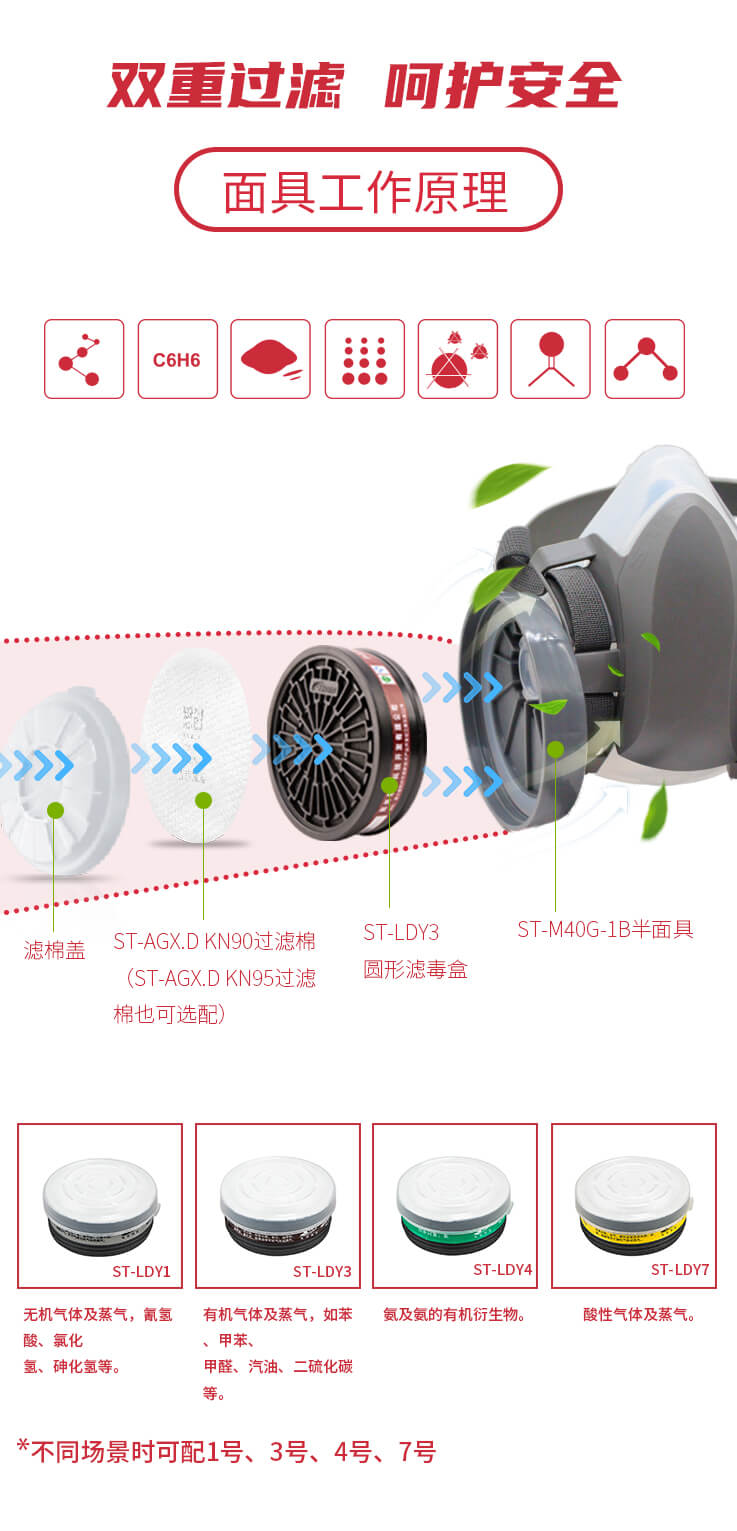 ST-M40G-1B硅胶双罐防尘毒半面罩-亚游国际