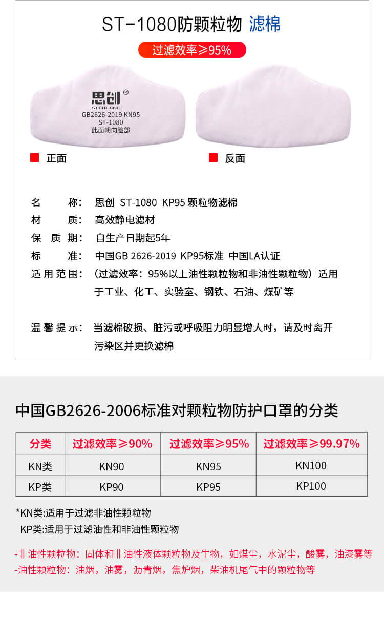 ST-1102防尘面罩滤棉-亚游国际