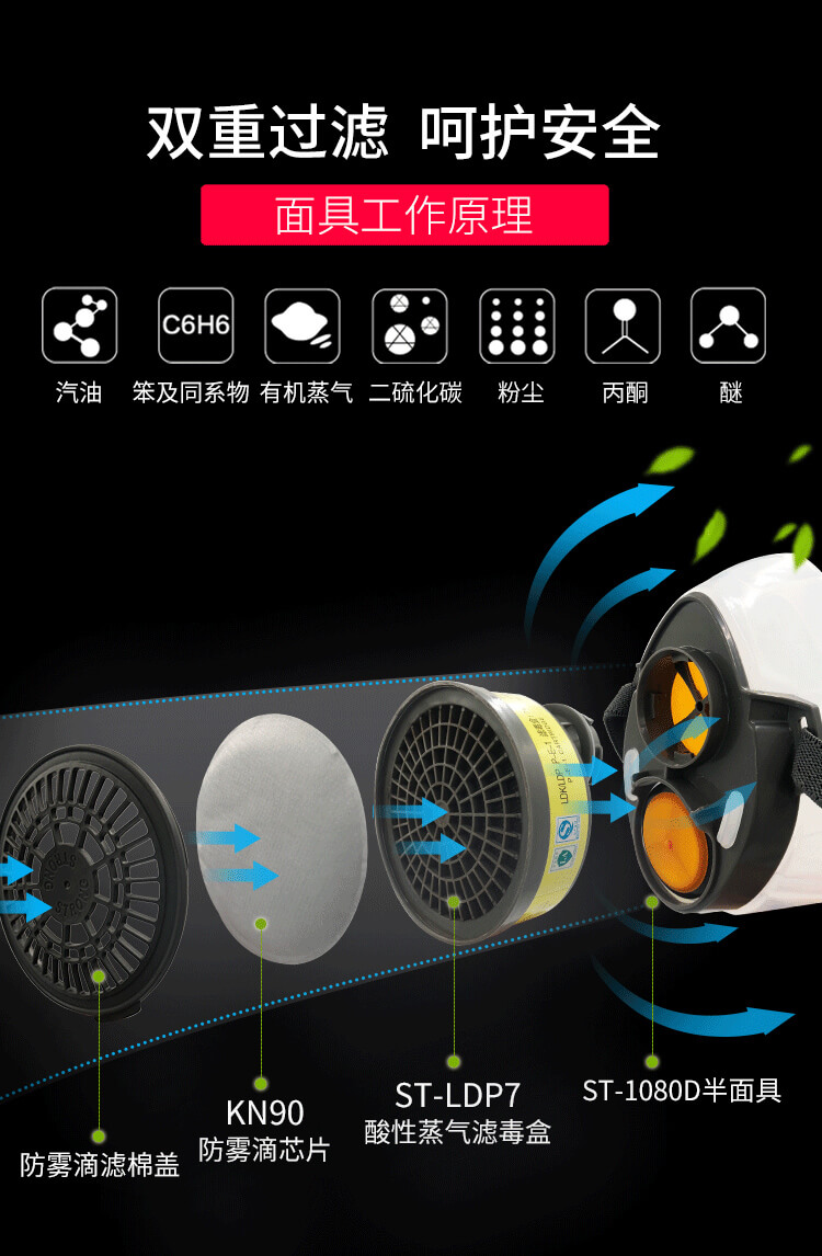ST-1080D防毒半面具-亚游国际