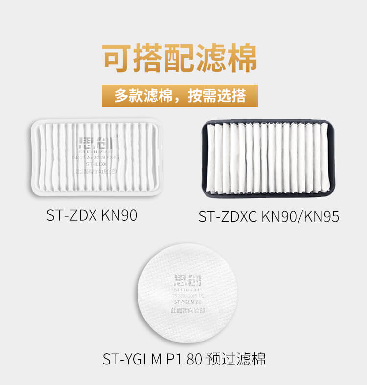 ST-1090自吸过滤式防毒面具-亚游国际