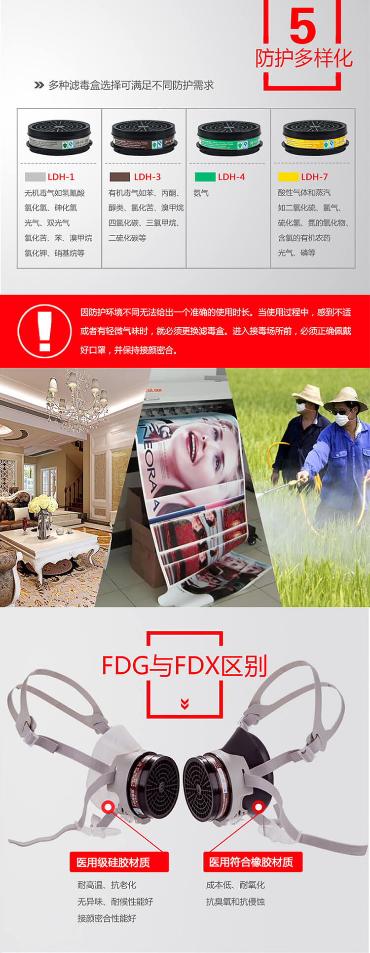 ST-FDX 防毒半面具（橡胶）含LDH3滤毒盒-亚游国际