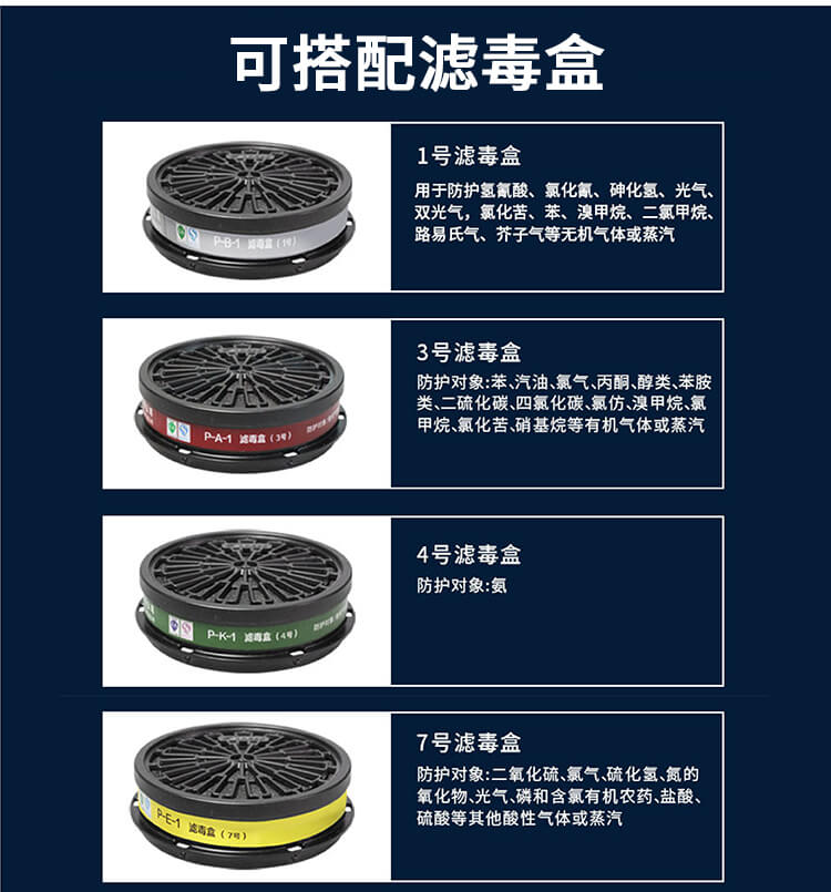 ST-FDLX防毒半面具（橡胶胶）含LDY3滤毒盒-亚游国际