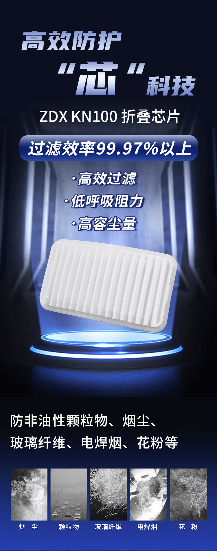 ST-ZDX KN100折叠芯片-亚游国际