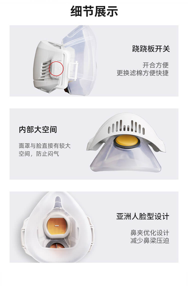 ST-AG100硅胶防尘半面罩-亚游国际