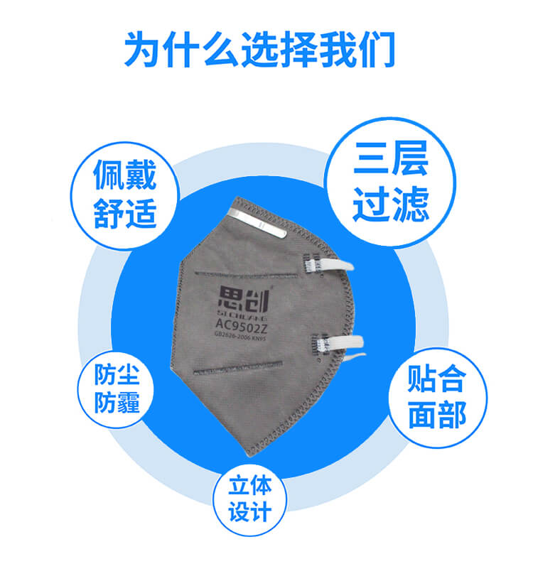 ST-AC9502Z防颗粒物呼吸器-亚游国际