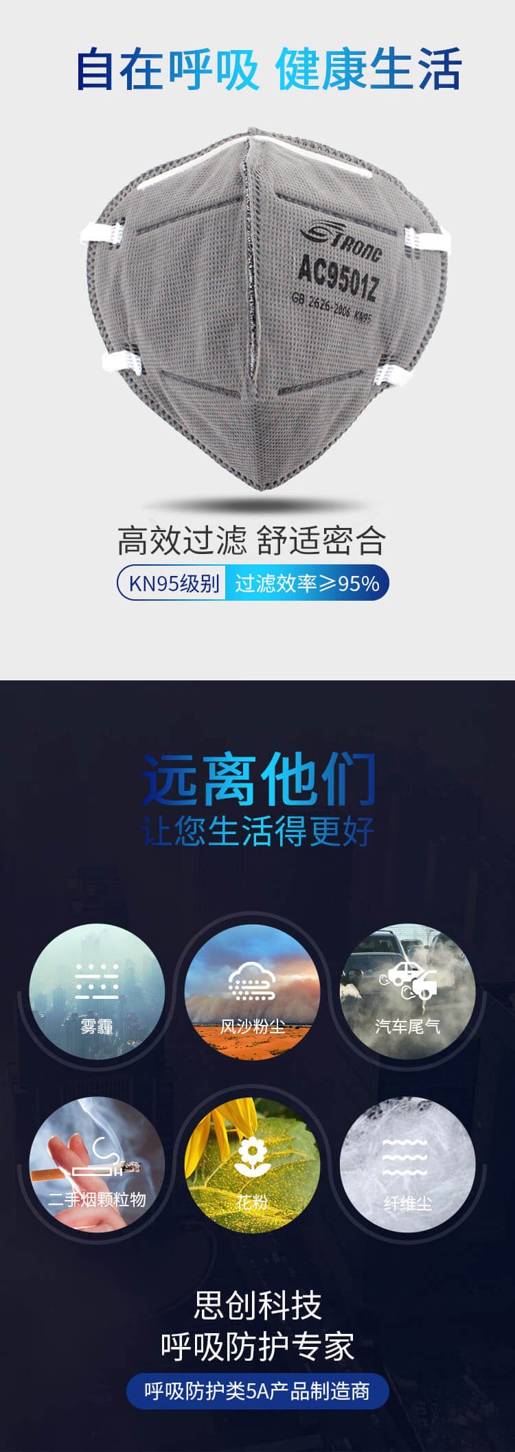ST-AC9501Z头带式扬弃型防尘口罩-亚游国际