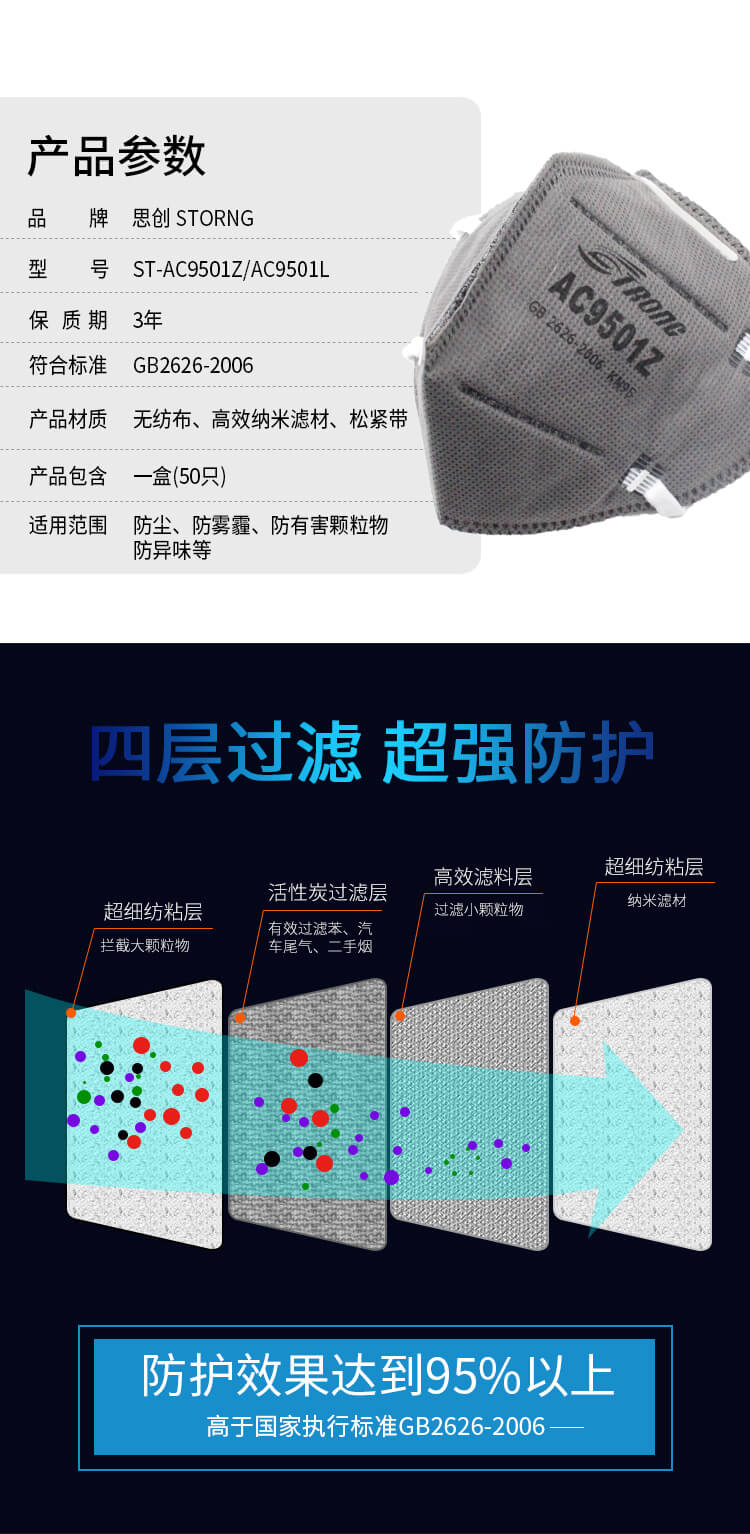 ST-AC9501Z头带式扬弃型防尘口罩-亚游国际