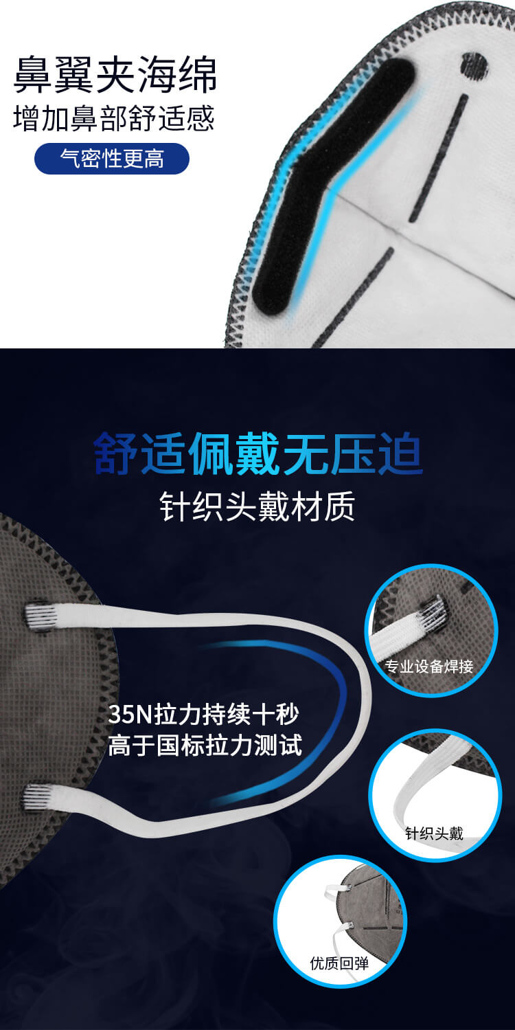 ST-AC9501Z头带式扬弃型防尘口罩-亚游国际