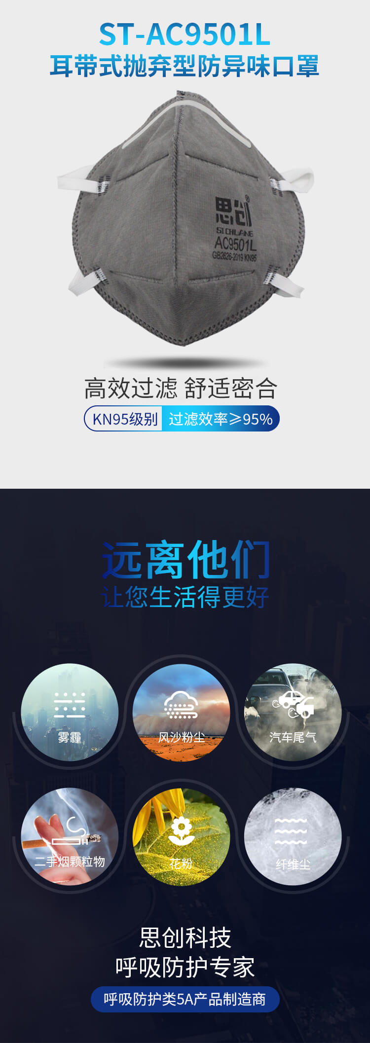 ST-AC9501L耳带式扬弃型防异味口罩-亚游国际