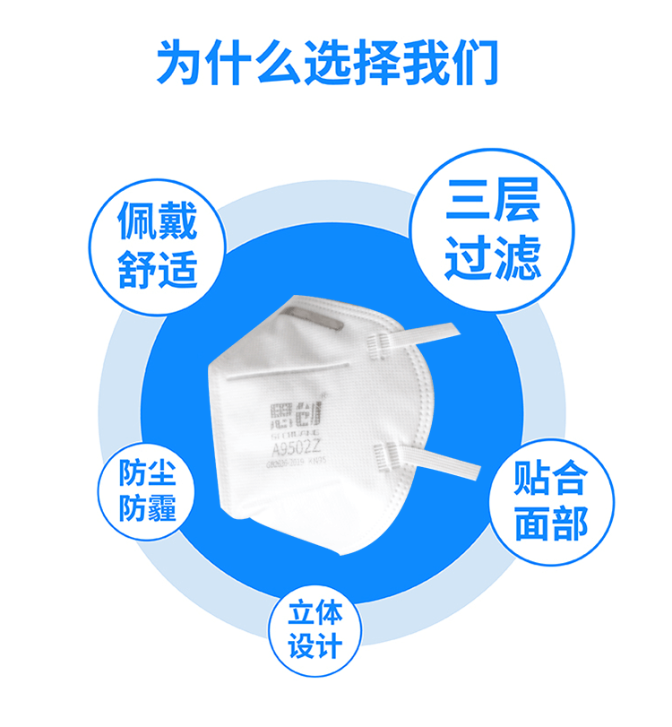 ST-A9502ZKN95防颗粒物呼吸器-亚游国际