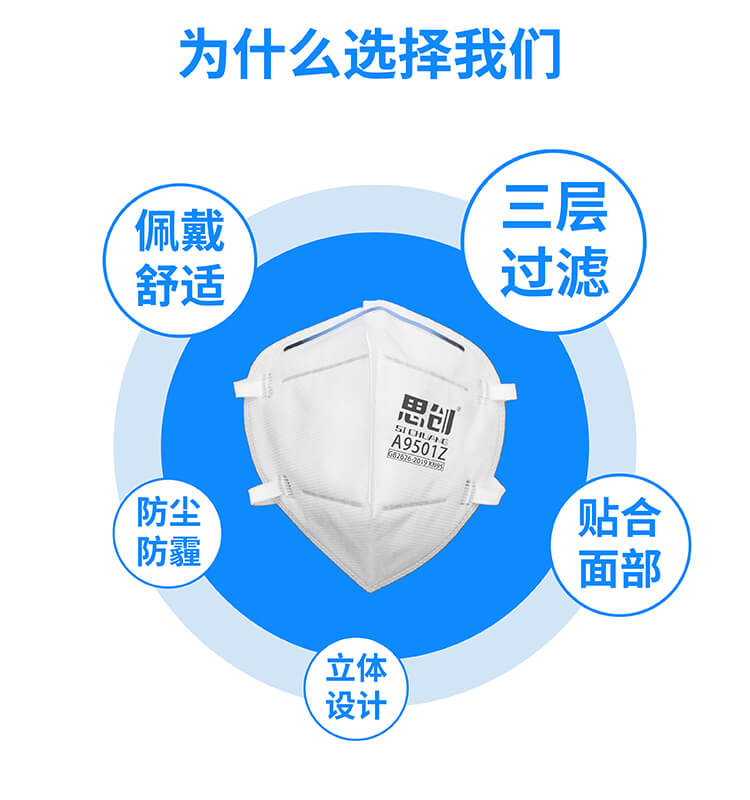 ST-A9501ZKN95防颗粒物呼吸器-亚游国际
