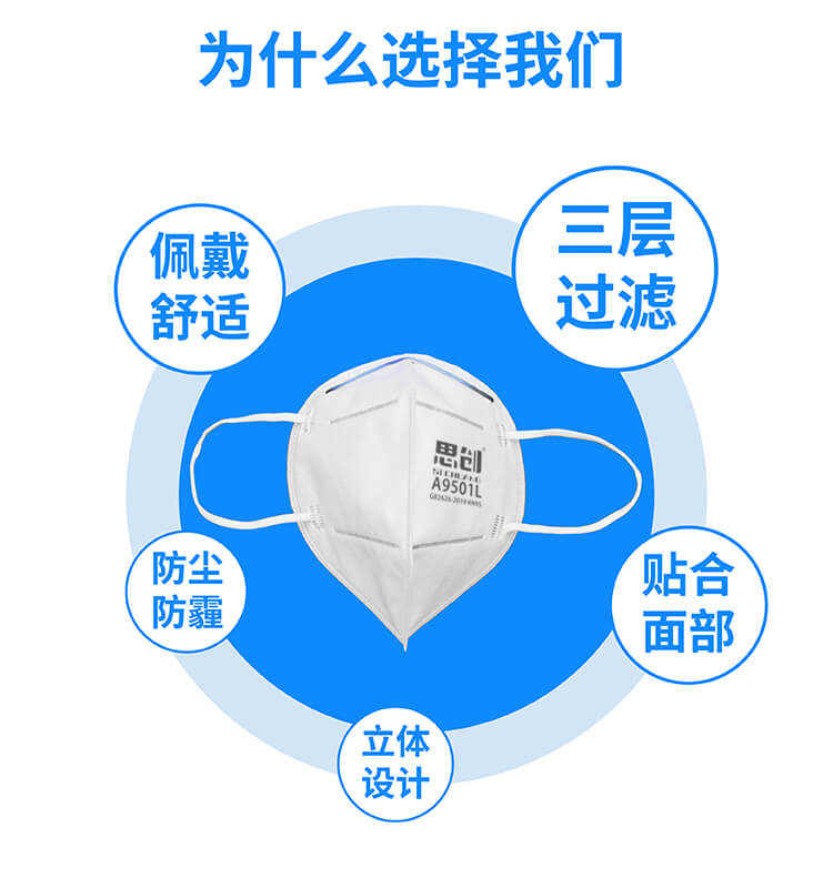 ST-A9501LKN95防颗粒物呼吸器-亚游国际