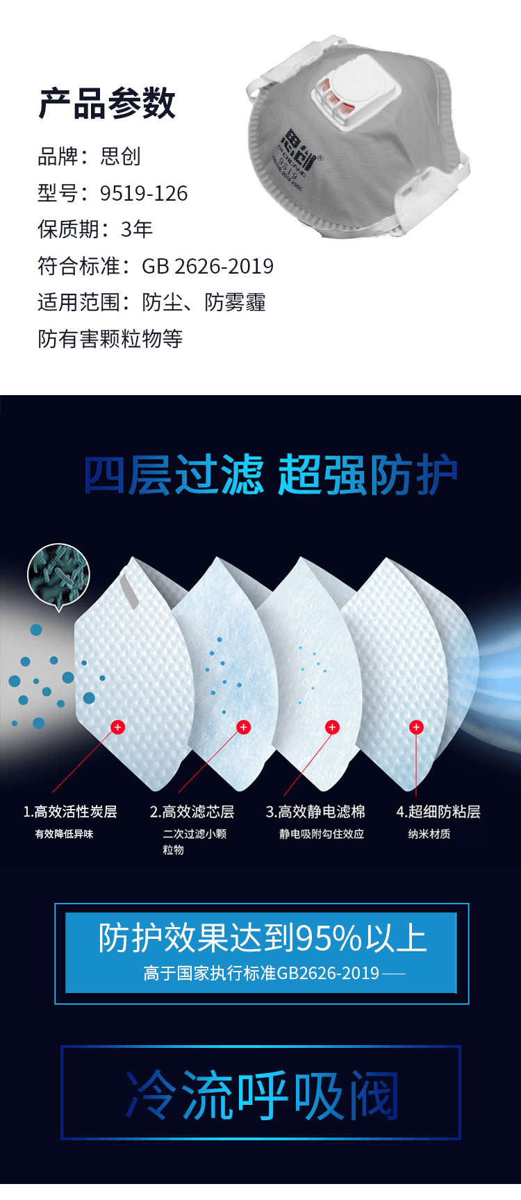 9519防异味带阀头戴式防护口罩-亚游国际