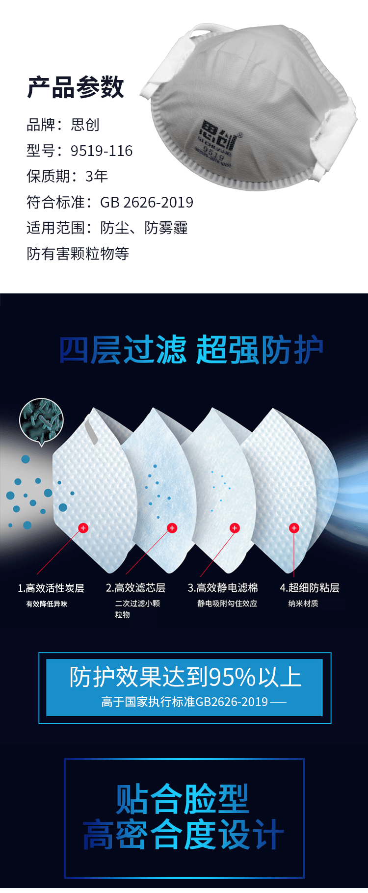 9519头带式扬弃型杯式防尘口罩-亚游国际