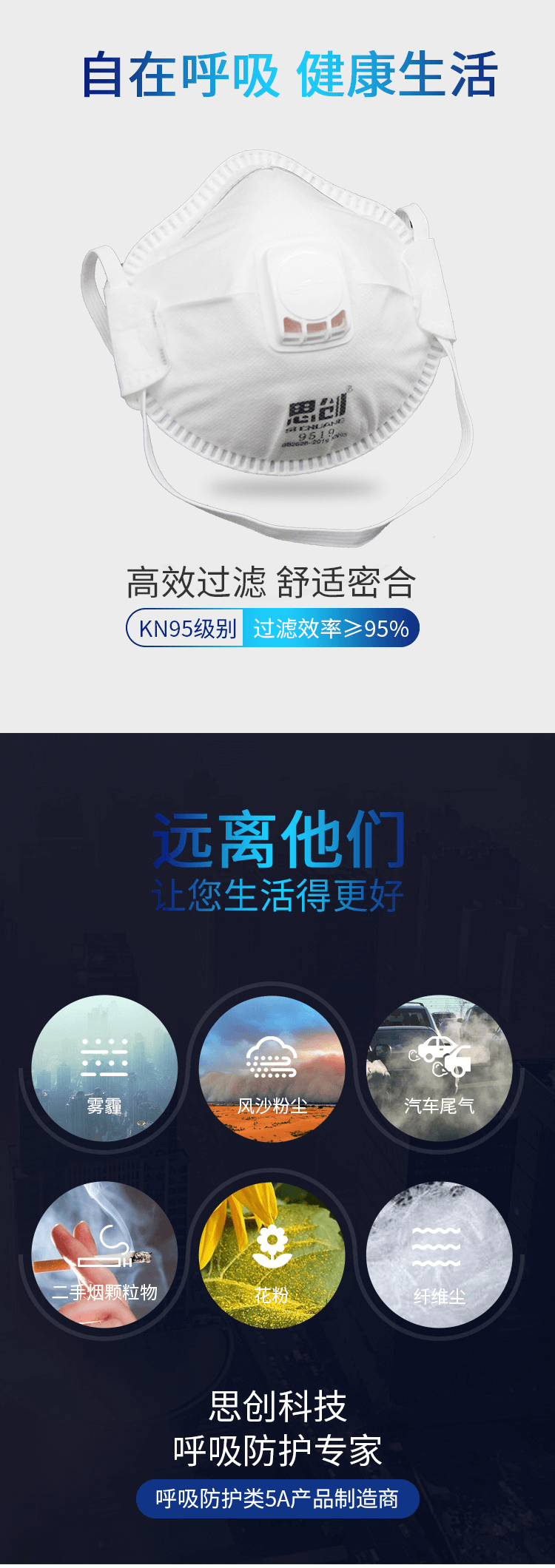 9519头带式带阀防尘口罩-亚游国际