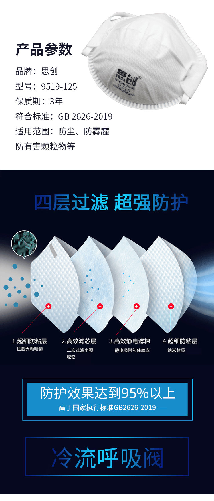 9519头带式带阀防尘口罩-亚游国际