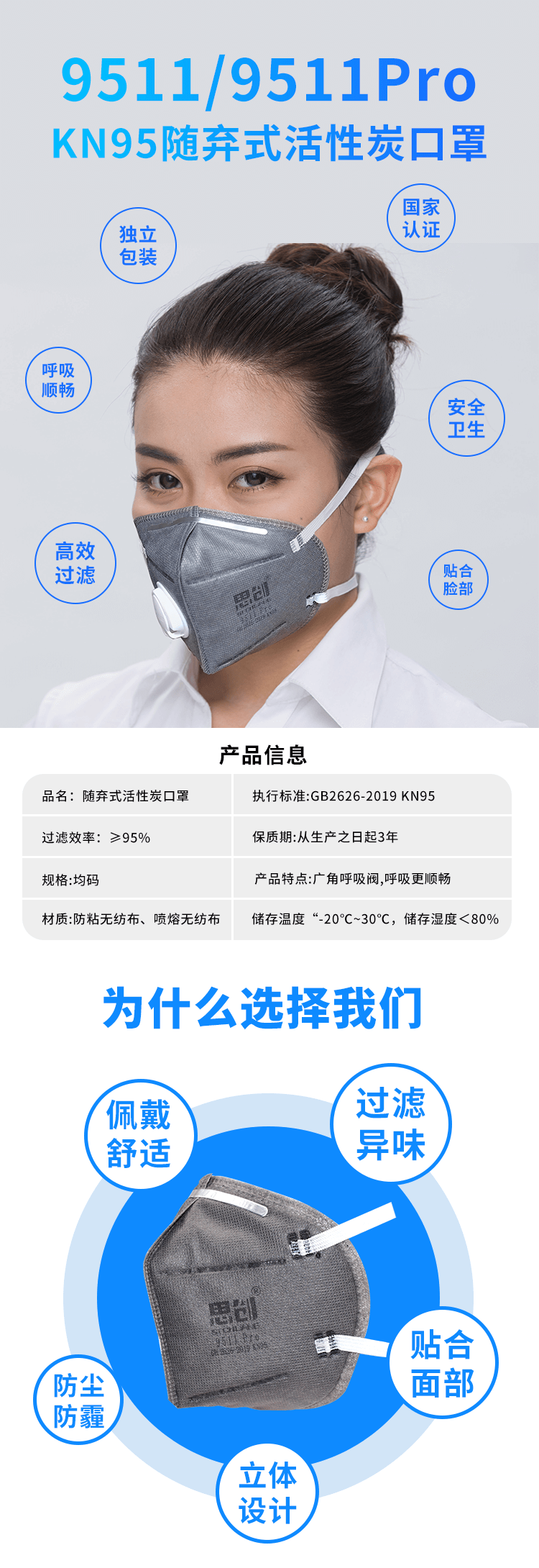9511KN95随弃式活性炭口罩-亚游国际