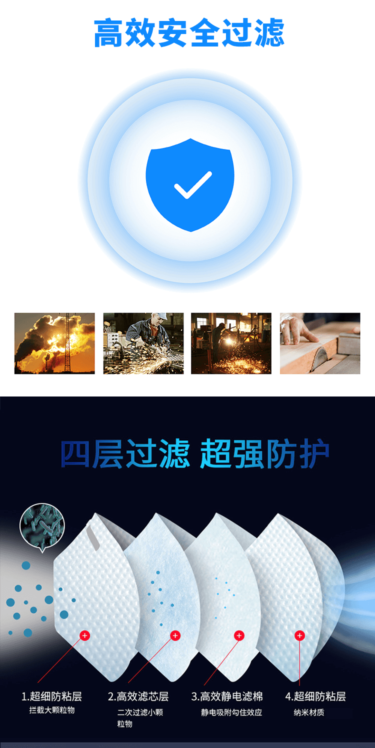 9511KN95随弃式活性炭口罩-亚游国际